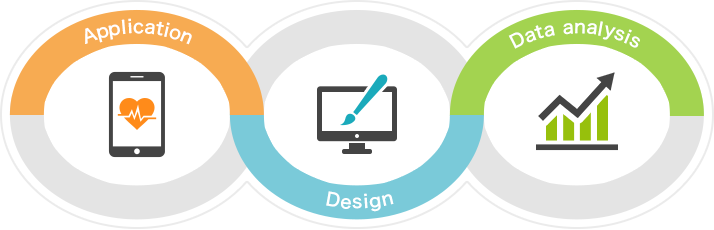 アプリ開発やデザイン、データ分析まで含めた最適なソリューションをご提供します